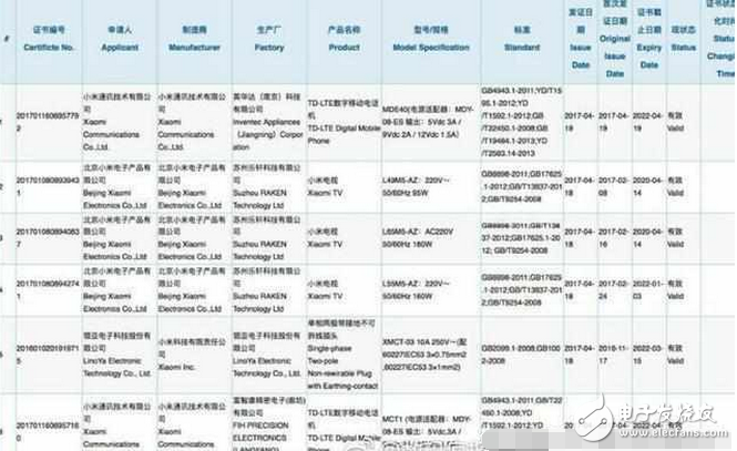 小米6plus什么時(shí)候上市？小米6plus最新消息：小米6plus發(fā)布為什么推遲兩個(gè)月？小米835新機(jī)，原來有秘密！