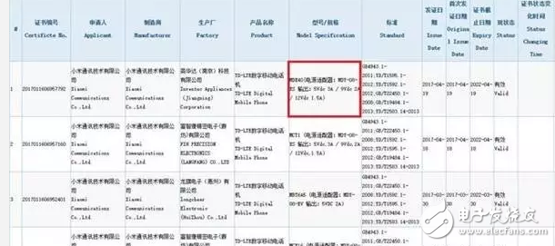 小米6最新消息：小米6紅灰配色再曝光！小米6Plus也來了，全面屏設(shè)計，售價2999起