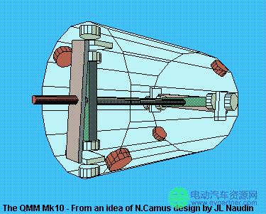  一文匯總最精華汽車電機(jī)內(nèi)部技術(shù)原理