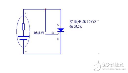 由于晶閘管過載能力較差，短時間的過電壓或過電流就可能導致其損壞。雖然選擇晶閘管時要合理地選擇元件參數(shù)并留有安全裕量，但仍需針對晶閘管的工作條件采取適當?shù)谋Ｗo措施，確保晶閘管裝置正常運行。