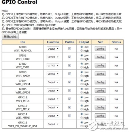 為了實(shí)現(xiàn)低功耗，小米智能家居也是夠拼了