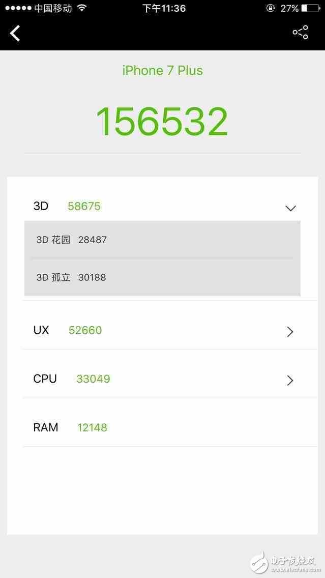 小米6評(píng)測(cè)：小米6性能、續(xù)航、顏值、體驗(yàn)四大方面全方位體驗(yàn)，小怪獸沒(méi)毛病！