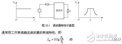 詳細(xì)解析濾波器的定義，濾波器的特性，濾波器的工作原理，濾波器的分類，濾波器的典型電路原理圖以及濾波器的參考設(shè)計(jì)