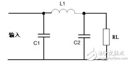 無源濾波器的原理，和無源濾波器電路設(shè)計(jì)詳細(xì)解析