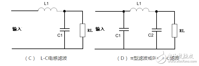 電容濾波器和電感濾波器詳解（工作原理，設(shè)計(jì)詳解，典型電路圖）