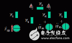 正弦穩(wěn)態(tài)電路詳細解析：正弦穩(wěn)態(tài)電路的定義，正弦穩(wěn)態(tài)電路電路解析