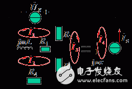 正弦穩(wěn)態(tài)電路詳細解析：正弦穩(wěn)態(tài)電路的定義，正弦穩(wěn)態(tài)電路電路解析
