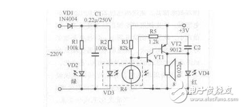 光敏電阻的參數(shù)特性、結(jié)構(gòu)原理及其應(yīng)用