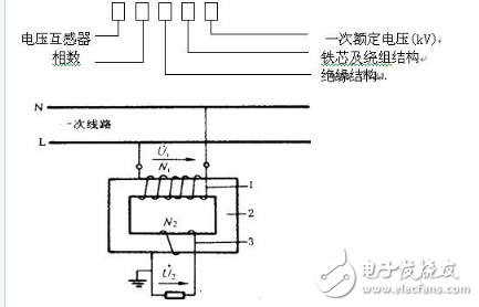 詳解電壓互感器：定義，作用和工作原理，接線方式和原理圖
