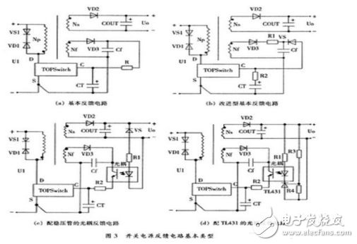 詳細(xì)解析開關(guān)電源電路：工作原理，電路組成，電路圖
