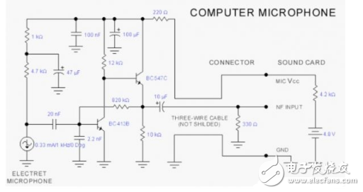詳細(xì)解析開關(guān)電源電路：工作原理，電路組成，電路圖