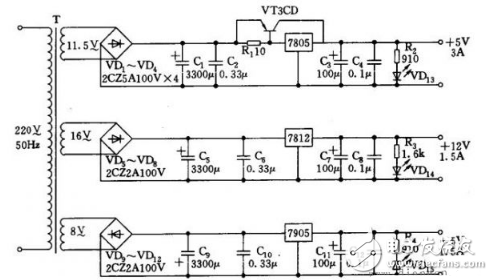 詳細(xì)解析開關(guān)電源電路：工作原理，電路組成，電路圖