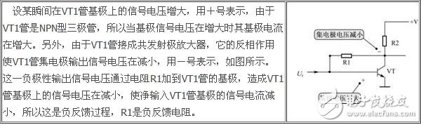 負反饋放大電路詳細解析：負反饋電路作用，反饋的概念，負反饋電路分類，負反饋電路分析方法