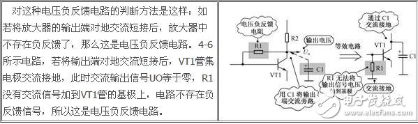 負反饋放大電路詳細解析：負反饋電路作用，反饋的概念，負反饋電路分類，負反饋電路分析方法