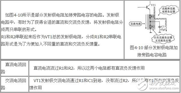 負反饋放大電路詳細解析：負反饋電路作用，反饋的概念，負反饋電路分類，負反饋電路分析方法