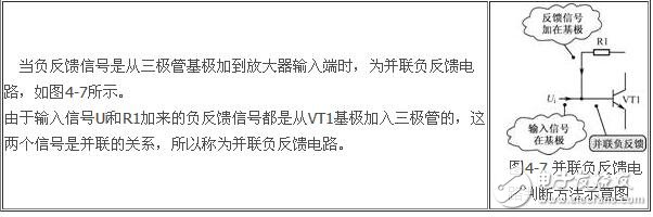 負反饋電路作用，反饋的概念，負反饋電路分類，負反饋電路分析方法