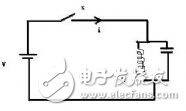 振蕩電路詳解：定義，波形，基本原理，經(jīng)典設(shè)計(jì)