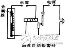 什么是電磁繼電器，電磁繼電器工作原理是什么，電磁繼電器由什么組成，電磁繼電器如何應(yīng)用