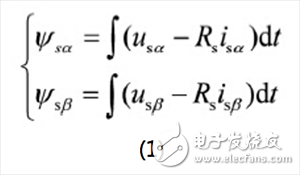 基于二階廣義積分器的永磁同步電機(jī)定子磁鏈觀測(cè)方法介紹