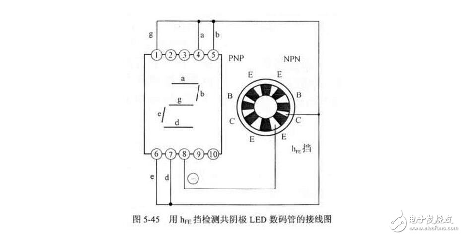 如何分辨數(shù)碼管引腳共陰和共陽極，LED數(shù)碼管的檢測(cè)方法