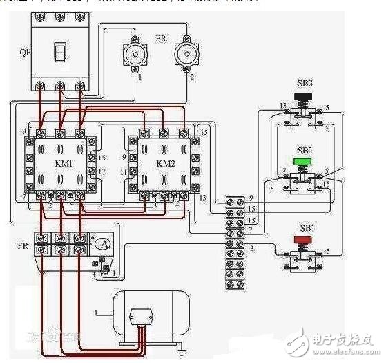 電機(jī)分為哪幾類(lèi)？電機(jī)選型需要注意什么？電機(jī)正反轉(zhuǎn)電路圖解析