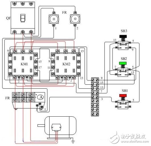 交流接觸器是電力拖動和自動控制系統(tǒng)中應用最普遍的一種低壓控制電器。作為執(zhí)行元件，用于接通、分斷線路、或頻繁的控制電動機等設備運行。由動、靜主觸頭，滅弧罩，動、靜鐵芯，輔助觸頭和支架外殼等組成。電磁線圈通電后，使動鐵芯在電磁力作用下吸合，直接或通過杠桿傳動使動觸頭與靜觸頭接觸，接通電路。電磁線圈斷電后，動鐵芯在復位彈簧作用下自動返回，俗稱釋放，觸頭分開，電路分斷。