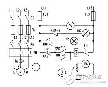 交流接觸器是電力拖動和自動控制系統(tǒng)中應用最普遍的一種低壓控制電器。作為執(zhí)行元件，用于接通、分斷線路、或頻繁的控制電動機等設備運行。由動、靜主觸頭，滅弧罩，動、靜鐵芯，輔助觸頭和支架外殼等組成。電磁線圈通電后，使動鐵芯在電磁力作用下吸合，直接或通過杠桿傳動使動觸頭與靜觸頭接觸，接通電路。電磁線圈斷電后，動鐵芯在復位彈簧作用下自動返回，俗稱釋放，觸頭分開，電路分斷。