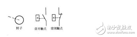 低壓電器的型號(hào)表示及含義，低壓電器的作用、圖形和文字符號(hào)