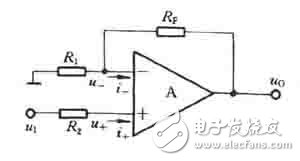 比例運(yùn)算電路的工作原理和比例運(yùn)算電路如何分類以及比例運(yùn)算電路如何計(jì)算？