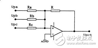 電量變送器是什么？電量變送器工作原理解析