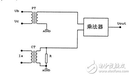 電量變送器是什么？電量變送器工作原理解析