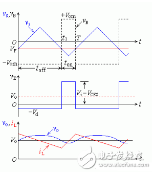 電路穩(wěn)壓器是什么？電路穩(wěn)壓器的工作原理解析，以及開關(guān)型電路穩(wěn)壓器電路原理解析