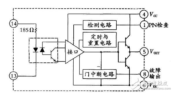 多的這個(gè)P層因內(nèi)有載流子，有電導(dǎo)調(diào)制作用，可以使IGBT在跟高電壓和電流下，有很低的壓降，因此IGBT可以做到很高電壓（目前最大6500V），但由于載流子存在，IGBT關(guān)斷是電流會(huì)拖尾，關(guān)斷速度會(huì)減低；MOS就是MOSFET的簡(jiǎn)稱(chēng)了；IGBT和MOS是全控器件，是電壓型驅(qū)動(dòng)，即通過(guò)控制柵極電壓來(lái)開(kāi)通或關(guān)斷器件；可控硅是半控器件，電流型驅(qū)動(dòng)，即給柵極通一定的電流，可以是可控硅開(kāi)通，但是一旦開(kāi)通，就不受柵極控制，將柵極的電壓電流信號(hào)去除，仍然保持開(kāi)通，只用流過(guò)可控硅的電流減小，或可控硅AK兩端加反壓，才能關(guān)斷；IGBT和MOS頻率可以做到幾十上百KHz，但可控硅一般在1KHz以?xún)?nèi)。