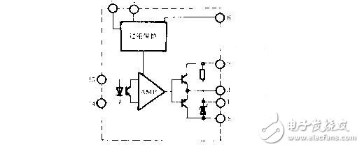 多的這個(gè)P層因內(nèi)有載流子，有電導(dǎo)調(diào)制作用，可以使IGBT在跟高電壓和電流下，有很低的壓降，因此IGBT可以做到很高電壓（目前最大6500V），但由于載流子存在，IGBT關(guān)斷是電流會(huì)拖尾，關(guān)斷速度會(huì)減低；MOS就是MOSFET的簡(jiǎn)稱(chēng)了；IGBT和MOS是全控器件，是電壓型驅(qū)動(dòng)，即通過(guò)控制柵極電壓來(lái)開(kāi)通或關(guān)斷器件；可控硅是半控器件，電流型驅(qū)動(dòng)，即給柵極通一定的電流，可以是可控硅開(kāi)通，但是一旦開(kāi)通，就不受柵極控制，將柵極的電壓電流信號(hào)去除，仍然保持開(kāi)通，只用流過(guò)可控硅的電流減小，或可控硅AK兩端加反壓，才能關(guān)斷；IGBT和MOS頻率可以做到幾十上百KHz，但可控硅一般在1KHz以?xún)?nèi)。