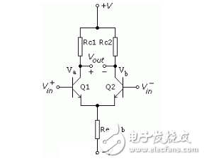 差分放大器的原理，和差分放大器的應用