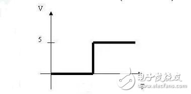單片機(jī)復(fù)位電路原理解析，單片機(jī)復(fù)位電路原理圖解