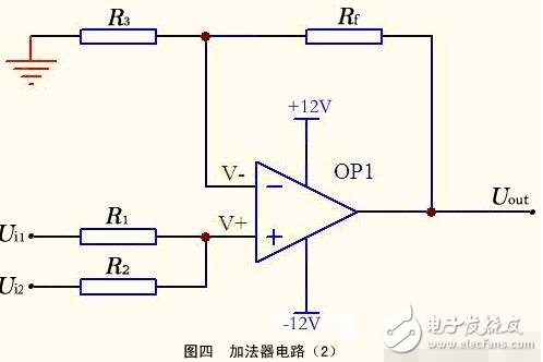運(yùn)算放大器的組成與輸出特性，運(yùn)算放大器的線性應(yīng)用