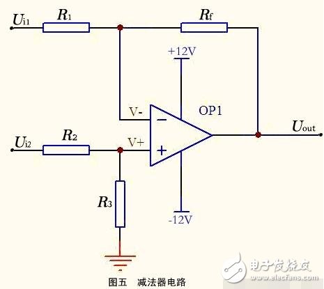 運(yùn)算放大器的組成與輸出特性，運(yùn)算放大器的線性應(yīng)用
