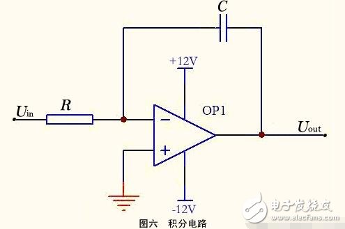 運(yùn)算放大器的組成與輸出特性，運(yùn)算放大器的線性應(yīng)用