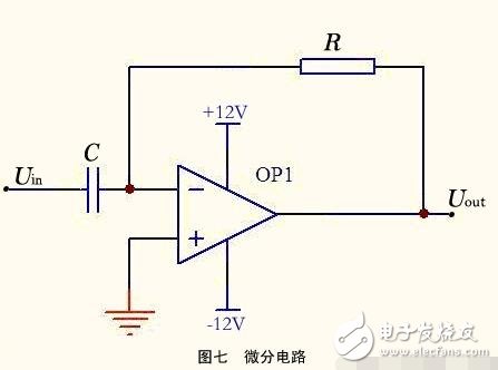 運(yùn)算放大器的組成與輸出特性，運(yùn)算放大器的線性應(yīng)用