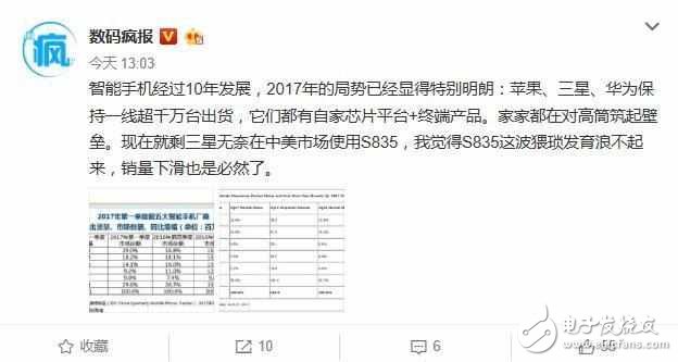 接連放棄驍龍835,國(guó)內(nèi)國(guó)際手機(jī)大廠此舉大有深意!