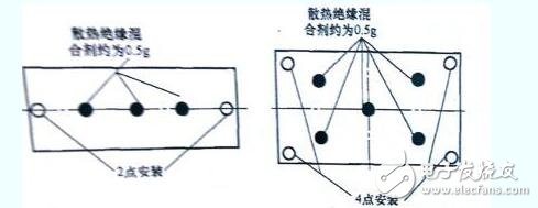 如何提升igbt讀寫(xiě)速度，igbt模塊要如何安裝？igbt驅(qū)動(dòng)板的安裝與調(diào)試