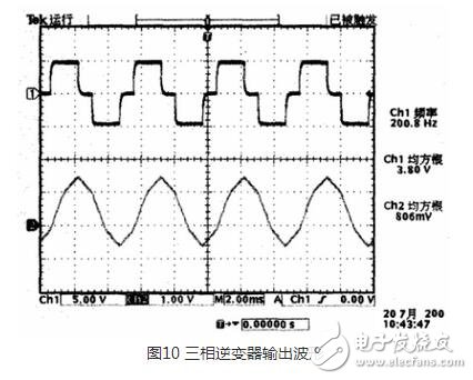 怎樣防止igbt線路短路？igbt模塊化分析與設(shè)計(jì)