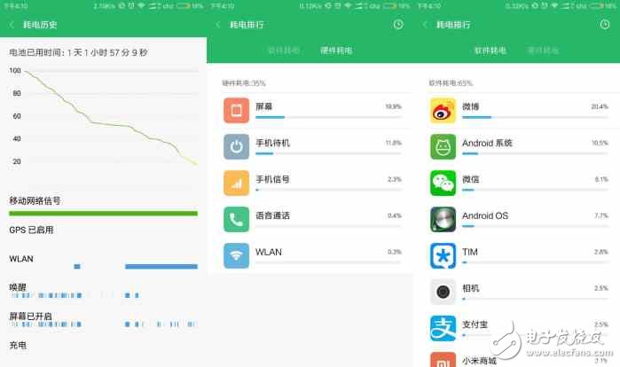 小米6測(cè)評(píng)：用起來的實(shí)際效果，看完你就知道要不要買了！