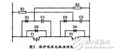 能分為交流電能與直流電能，由交流電能變?yōu)橹绷麟娔艿倪^程稱為整流，由直流電能變?yōu)榻涣麟娔艿倪^程稱為逆變。逆變器就是一種完成直流電能向交流電能變換的裝置