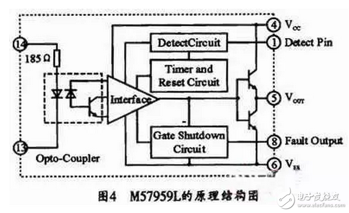 能分為交流電能與直流電能，由交流電能變?yōu)橹绷麟娔艿倪^程稱為整流，由直流電能變?yōu)榻涣麟娔艿倪^程稱為逆變。逆變器就是一種完成直流電能向交流電能變換的裝置