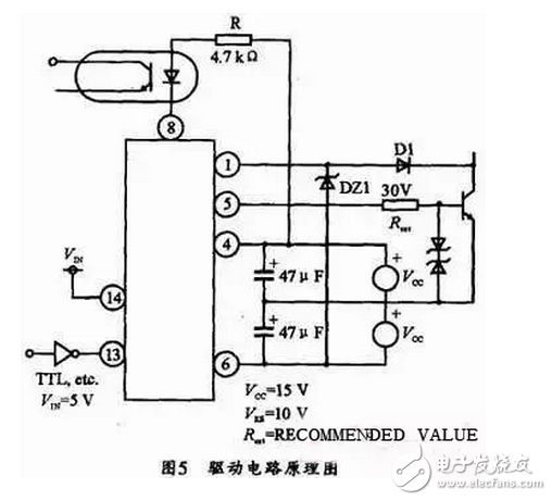 能分為交流電能與直流電能，由交流電能變?yōu)橹绷麟娔艿倪^程稱為整流，由直流電能變?yōu)榻涣麟娔艿倪^程稱為逆變。逆變器就是一種完成直流電能向交流電能變換的裝置