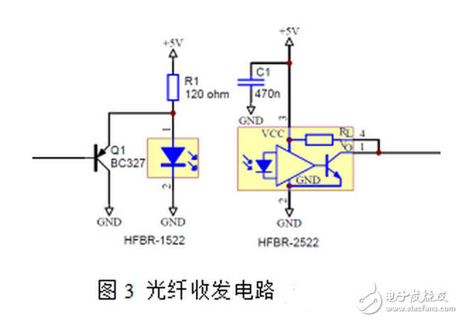 能分為交流電能與直流電能，由交流電能變?yōu)橹绷麟娔艿倪^程稱為整流，由直流電能變?yōu)榻涣麟娔艿倪^程稱為逆變。逆變器就是一種完成直流電能向交流電能變換的裝置