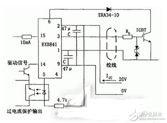 M57959L/M57962L厚膜驅(qū)動電路采用雙電源（+15V，-10V）供電，輸出負偏壓為-10V，輸入輸出電平與TTL電平兼容，配有短路/過載保護和封閉性短路保護功能，同時具有延時保護特性。其分別適合于驅(qū)動1200V/100A、600V/200A和1200V/400A、600V/600A及其以下的IGBT.M57959L/M57962L在驅(qū)動中小功率的IGBT時，驅(qū)動效果和各項性能表現(xiàn)優(yōu)良，但當其工作在高頻下時，其脈沖前后沿變的較差，即信號的最大傳輸寬度受到限制。且厚膜內(nèi)部采用印刷電路板設(shè)計，散熱不是很好，容易因過熱造成內(nèi)部器件的燒毀。