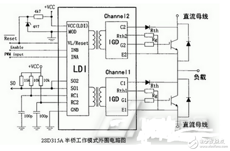 M57959L/M57962L厚膜驅(qū)動電路采用雙電源（+15V，-10V）供電，輸出負偏壓為-10V，輸入輸出電平與TTL電平兼容，配有短路/過載保護和封閉性短路保護功能，同時具有延時保護特性。其分別適合于驅(qū)動1200V/100A、600V/200A和1200V/400A、600V/600A及其以下的IGBT.M57959L/M57962L在驅(qū)動中小功率的IGBT時，驅(qū)動效果和各項性能表現(xiàn)優(yōu)良，但當其工作在高頻下時，其脈沖前后沿變的較差，即信號的最大傳輸寬度受到限制。且厚膜內(nèi)部采用印刷電路板設(shè)計，散熱不是很好，容易因過熱造成內(nèi)部器件的燒毀。